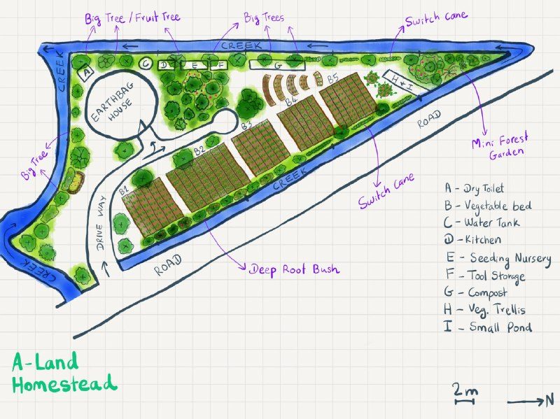 The master map with trees along the edges, vegetable beds, a house and labelled elements